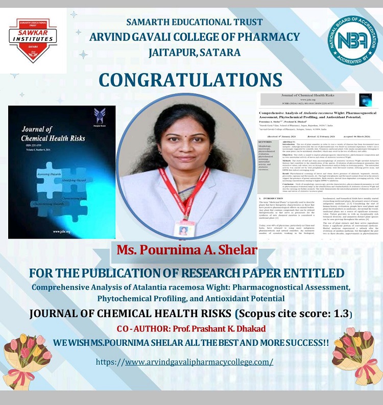 Ms.Pournima A.Shelar For The Publication Of Research Paper Entitled