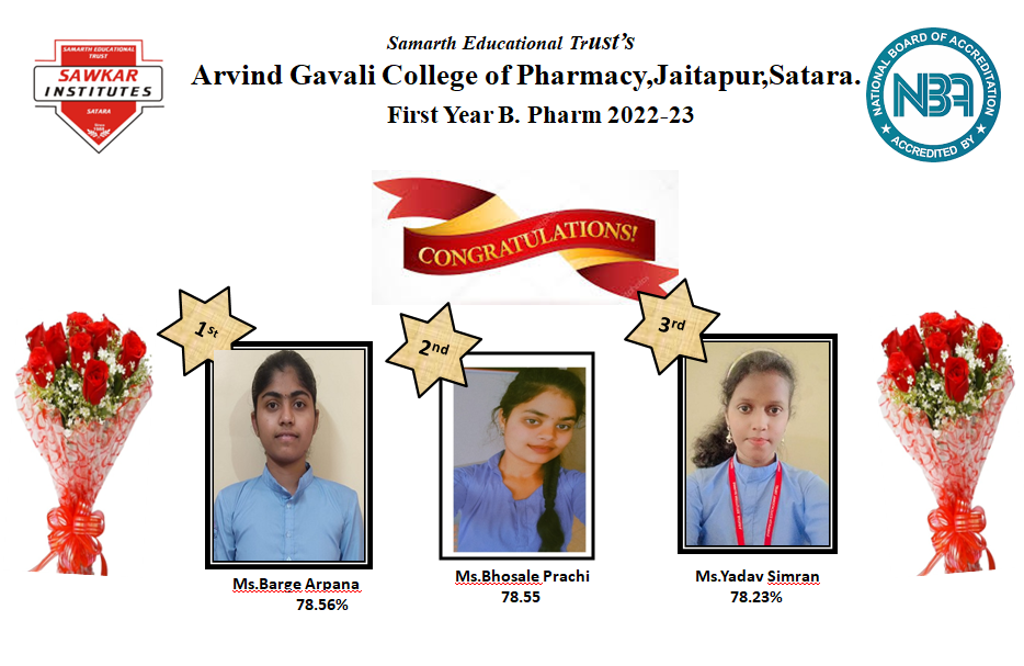 First Year B. Pharm 2022-23