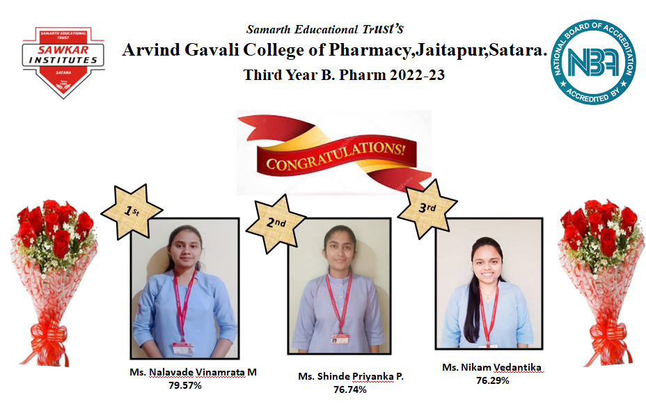 Third Year B. Pharm 2022-23