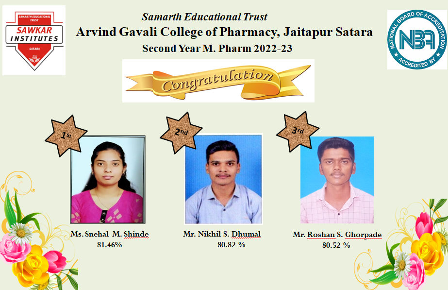 Second Year M. Pharm 2022-23