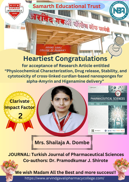 Congratulations for Publication of Research Article